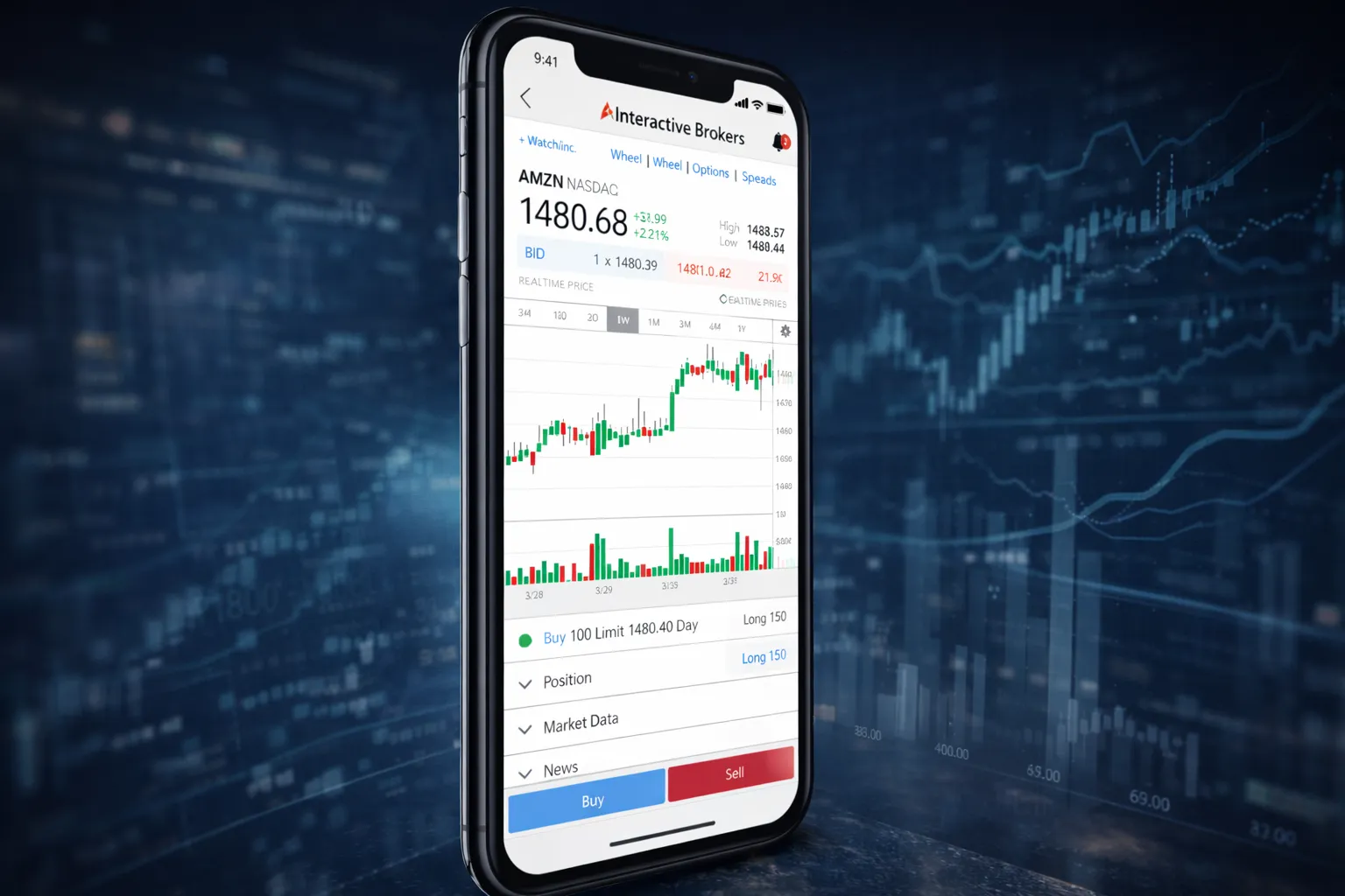 interactive brokers_gold